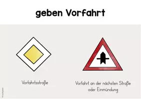 Vorschau - Poster - Vorfahrtszeichen - Visualisierung und Merkplakat - Seite 3