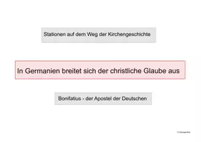Vorschau - Arbeitsblätter - Bonifatius - Germanien wird christlich - Reihe Stationen - Kirchengeschichte - Seite 1