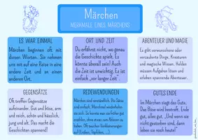 Vorschau - Arbeitsblätter - Merkmale eines Märchens - Übersicht - Seite 1