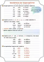 Vorschau - Arbeitsblätter - Steigerung der Adjektive - Materialpaket (DaZ/ DaF, B1) - Seite 3