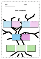 Vorschau - Arbeitsblätter - Familie + Stammbaum, Vokabelliste DaF / DaZ / Deutsch - Deckblatt