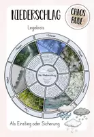 Vorschau - Spiele - Die Niederschlagsarten - Legekreis - Deckblatt