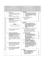 Vorschau - Arbeitsblätter - Merkblatt zur Interpretation von Balladen - Deckblatt