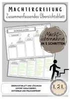 Vorschau - Arbeitsblätter - Nationalsozialismus - Machtergeifung / Machtübernahme - Übersichtsblatt - Deckblatt