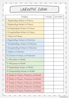 Vorschau - Arbeitsblätter - Lerntheke: Zeitformen (Präsens, Präteritum, Perfekt) - Seite 3