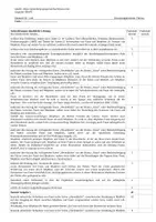 Vorschau - Arbeitsblätter - Klausur und EWH - Faust - Hexenküche - Text gekürzt - Seite 2