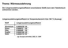 Vorschau - Präsentationen/Tafelbilder - Wärmeausdehnung, Längenausdehnung, Längenänderung - Seite 2