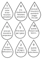 anteprima - Quiz - L' ACQUAQUIZ - Pagina di copertina