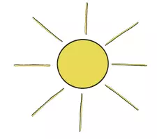 Vorschau - selbst erstellte Cliparts/Grafiken - Cliparts Wetter Regenschirm Regen Wolke Schnee Sonne Regenbogen - Seite 2