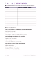 Vorschau - Unterrichtsreihen - B1-Kurs: SOZIALE MEDIEN/ Präteritum/ obwohl (Lektion 02) - Seite 3