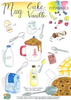 Aperçu - Apprentissages en autonomie - Recettes illustrées - Mug cake et Pancakes - Page 3