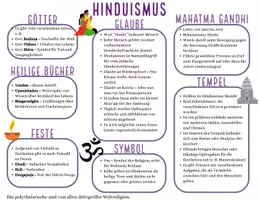 Vorschau - Arbeitsblätter - Der Hinduismus - Eine Materialsammlung für den Unterricht - Seite 1