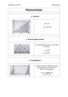 Vorschau - Fördermaterial/Inklusion - Flächeninhalte ebene Figuren - Formelsammlung - Deckblatt
