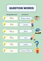 Vorschau - Arbeitsblätter - Question Words: Englische Fragewörter easy verinnerlicht (Klasse 2-4) - Seite 2