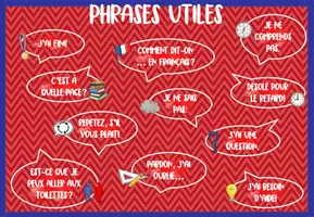 Vorschau - Poster - Merkposter: Phrases utiles (classroom phrases) - Seite 1