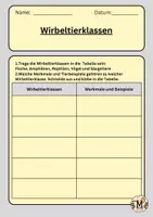 Vorschau - Arbeitsblätter - Wirbeltier Klassen - Seite 1