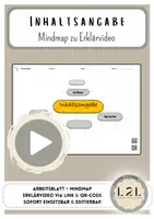 Vorschau - Arbeitsblätter - Inhaltsangaben - Mindmap zu Erklärvideos - Deckblatt