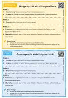 Vorschau - Anderer Materialtyp - Gruppenpuzzle Verhütungsmethoden - Deckblatt