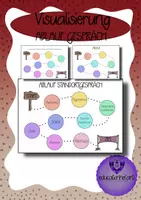 Vorschau - Anderer Materialtyp - Ablauf Elterngespräch - Visualisierung - Deckblatt