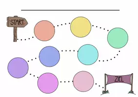 Vorschau - Anderer Materialtyp - Ablauf Elterngespräch - Visualisierung - Seite 3