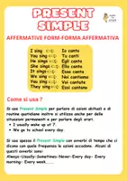 anteprima - Esercizi - Present Simple - Pagina 2