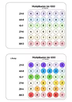 Vorschau - Spiele - Pop It / Plopper - Multiplikation bis 1000 Mathematik - Seite 3
