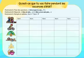 Vorschau - Unterrichtsreihen - Sprechanlass: Qu'est-ce que tu vas faire pendant les vacances d'été? - Seite 1