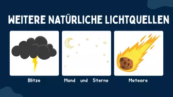 Vorschau - Unterrichtsreihen - Natur und Technik Sequenz Licht, Schatten, Farbe und Auge - Deckblatt
