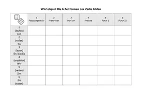 Vorschau - Arbeitsblätter - Materialpaket: Zeitformen des Verbs - Seite 2