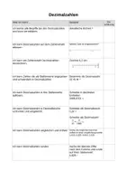 Vorschau - Arbeitsblätter - Dezimalzahlen Materialpaket - Seite 3