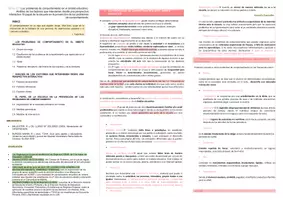 Vista previa - Para docentes: organización, planificación y formación - Oposiciones PT Madrid: Pack esquemas del 14 al 25 - página 1