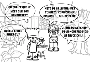 Vorschau - Arbeitsblätter - Dialogkarten: Qu'est-ce que tu mets sur ton hamburger? J'aime... - Seite 2