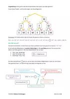 Vorschau - Unterrichtsreihen - SKRIPT: Diskrete Verteilungen (mit Lösungen & PowerPoint) - Seite 3