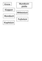 Vorschau - Arbeitsblätter - Die Querflöte - Seite 3