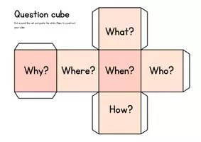 Vorschau - Spiele - Chat cube wh-Wörter - Deckblatt