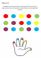 anteprima - Altro tipo di materiale - Dita in gioco - Pagina 3