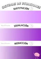 Vista previa - Tarjetas / Manipulativos - PLANTILLA ECUACIONES - página 1