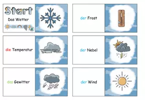 Vorschau - Arbeitsblätter - Domino "Das Wetter" mit Arbeitsblatt - DaZ / DaF / Deutsch - Seite 1