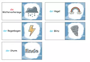 Vorschau - Arbeitsblätter - Domino "Das Wetter" mit Arbeitsblatt - DaZ / DaF / Deutsch - Seite 3