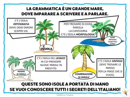 anteprima - Schede informative - Poster - Aggettivi e pronomi - Pagina 3