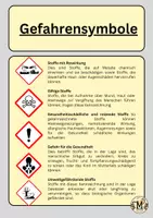 Vorschau - Arbeitsblätter - Gefahrensymbole - Seite 2