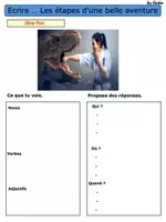 Aperçu - Préparation de séance / Séance complète - Expression écrire...les étapes d'une belle aventure pack - Page de couverture