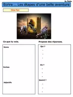 Aperçu - Préparation de séance / Séance complète - Expression écrire...les étapes d'une belle aventure pack - Page 1