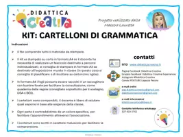 anteprima - Schede informative - Poster - I modi dei verbi - Pagina 1