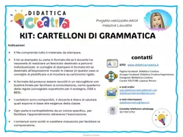 anteprima - Schede informative - Poster - Parti invariabili - Pagina 1
