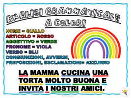 anteprima - Schede informative - Poster - Parti invariabili - Pagina 3