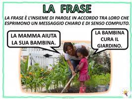anteprima - Schede informative - Poster - La frase - Pagina 3