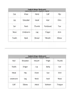 Vorschau - Interaktives Material - Englisch-Bingo: Body parts - Seite 3