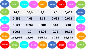 Προεπισκόπηση - Φύλλα εργασίας - Bingoμαχίες Μαθηματικών (Πράξεις Πολλαπλασιασμού-Διαίρεσης Δεκαδικών Αριθμών) - Σελίδα 1
