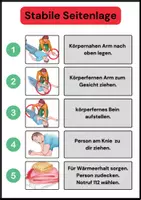 Vorschau - Poster - Stabile Seitenlage Taschenkarte DIN A5 - Deckblatt